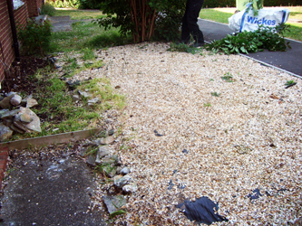 muddy boots landscaping Sleepers Beds and Borders